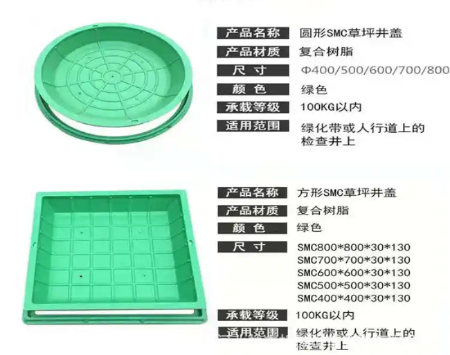 灵寿树脂复合种植井盖展示